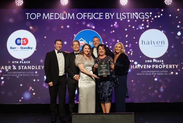 Harcourts Shines at the 2025 reiwa.com Awards